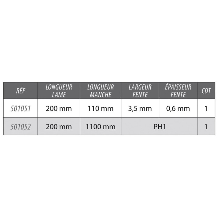 Tournevis Plat Lame Traversante Electricien Non Isolé Long 3.5x200mm KARX