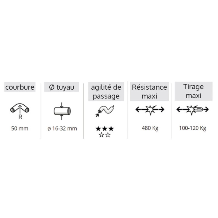 Tire fil en fibre de verre de 30m bleu Ø3mm à embout interchangeable + dévidoir