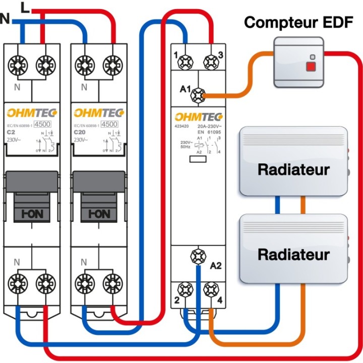 Contacteur de puissance 20A 2 pôles