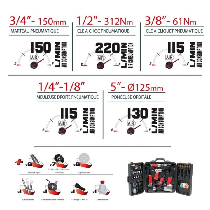 Pack Compresseur Vertical 75L 2.5CV + Mallette Pneumatique 57 Pièces STEINER