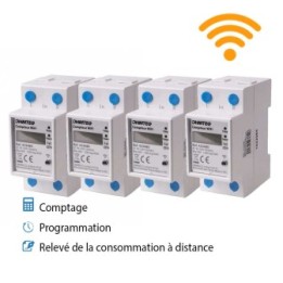 Kit comptages indépendants connectés wifi + programmation + relevé à distance pour coffret de camping 4 prises ou 4 raccordement