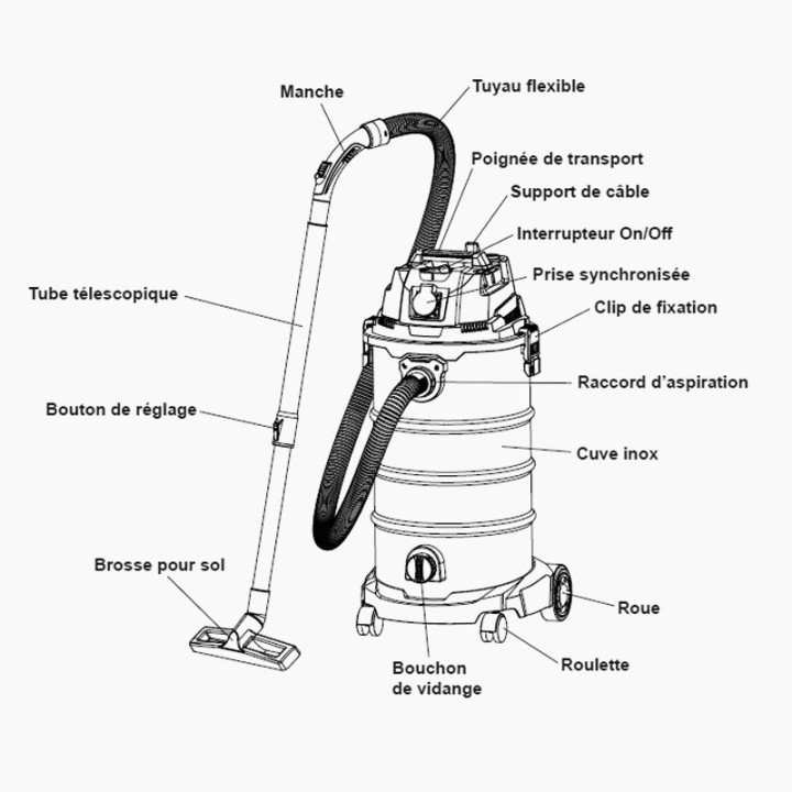 Aspirateur Eau et Poussière 1400W 30L Inox Prise synchro KORMAN