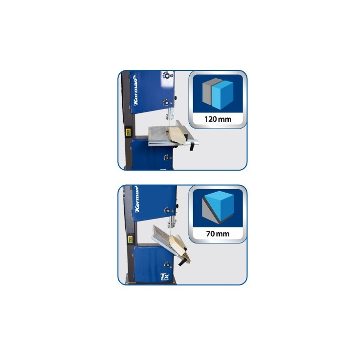 Scie à ruban 420W 245mm KORMAN