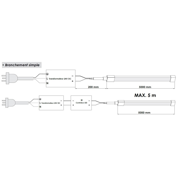 Ruban Led COB 5M 11W/M 24V IP65 10mm 3000K