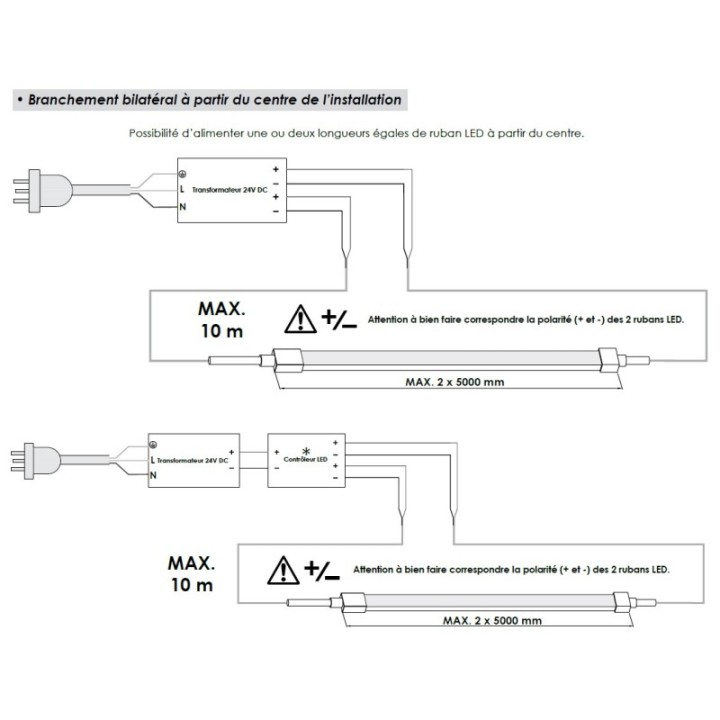 Ruban Led COB 5M 11W/M 24V IP65 10mm 3000K