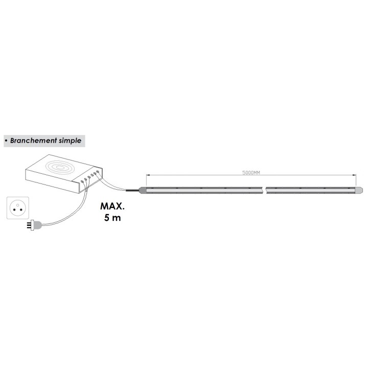 Ruban LED COB 5M 10W/M 24V IP20 8mm 3000K