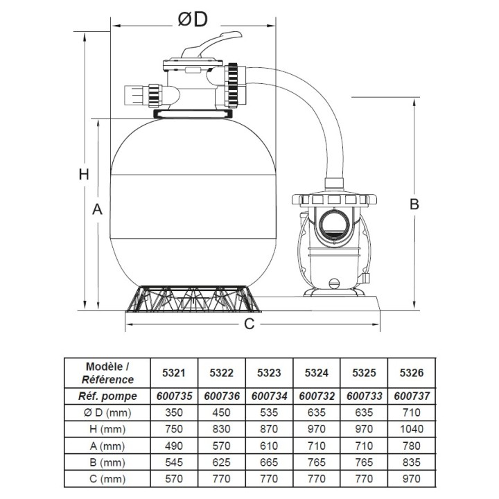 Groupe de filtration 0.75CV 14m³/h Ø535mm vanne Top 6 voies + Verre filtrant 0,5-1,0mm 3x25 Kg